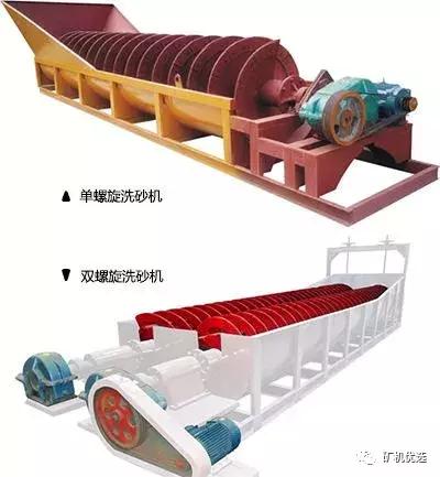 双排轮式洗砂机
