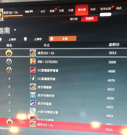 永劫无间：国服第一迦南Zx，总积分突破4000大关，打破记录