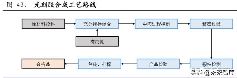 衢州厂家烛式微孔过滤机生产厂家