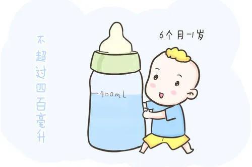 宝宝脾胃“小秤砣”，需要容纳水量是多少？