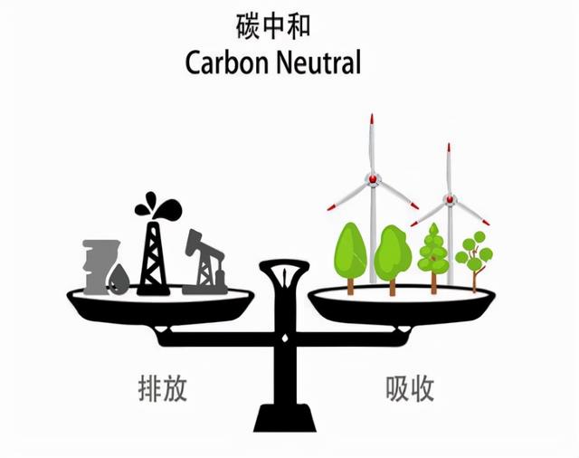 山东限电、江苏限电、浙江限电，全国各地都在限电，到底为什么？
