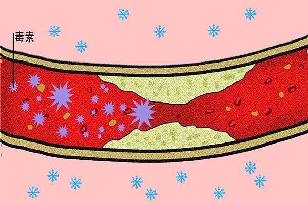 气温下降1℃，心血管病风险增加2%，秋冬季节，该如何护住血管？