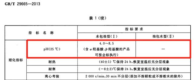 四岁儿童适合用什么身体乳