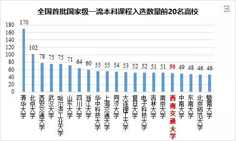 西南交通大学地址