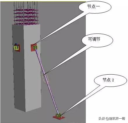 制砂机吊装现场
