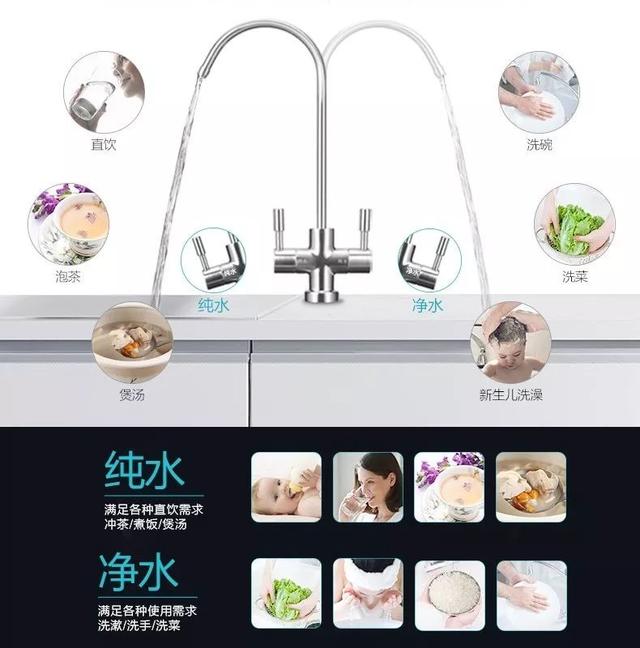 过滤机没有自来水要不要关掉电源