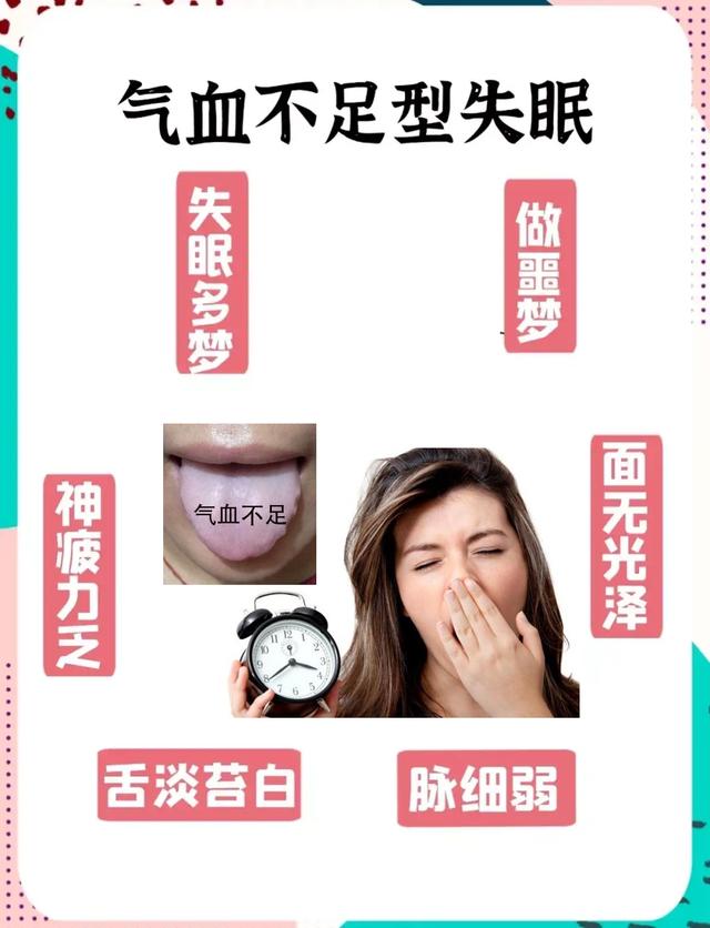 失眠常见5种类型，配有参考舌象，更能准确辨证，文中带解决方法