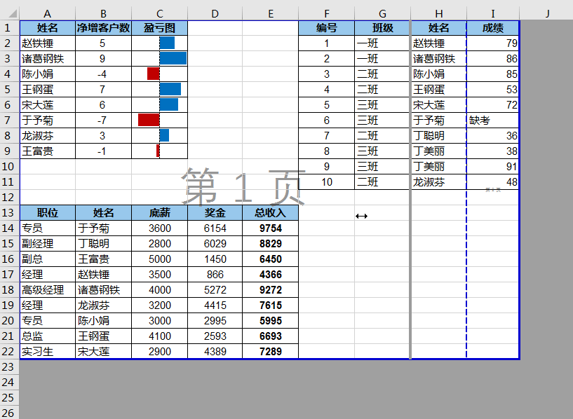 7 个常用的 Excel 打印技巧打印 设置,解决大部分工作难题 7 个常用的 Excel 打印技巧,解决大部分工作难题