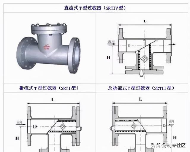 外滤式过滤机图片