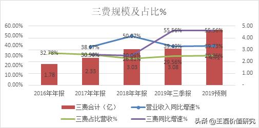 60好还是金山好（鲁大师金山跟360哪个好）"