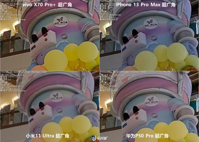 年度之战，iPhone 13 PM、X70 Pro+、华为P50P、小米11U拍照横评