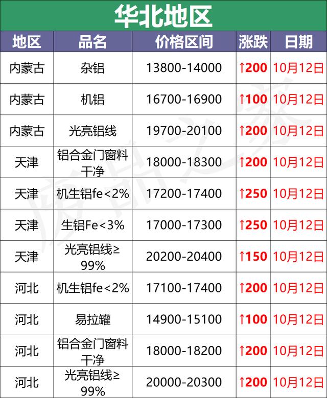 芜湖破碎机租赁公司