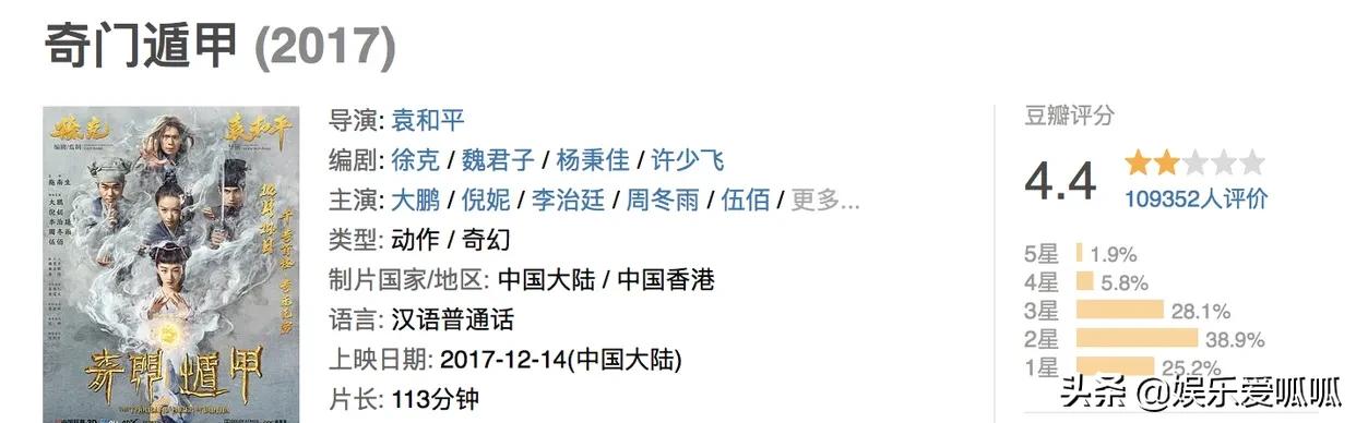 奇门遁甲 豆瓣4 4分 大鹏和影后周冬雨 也无法拯救的烂片 新闻红