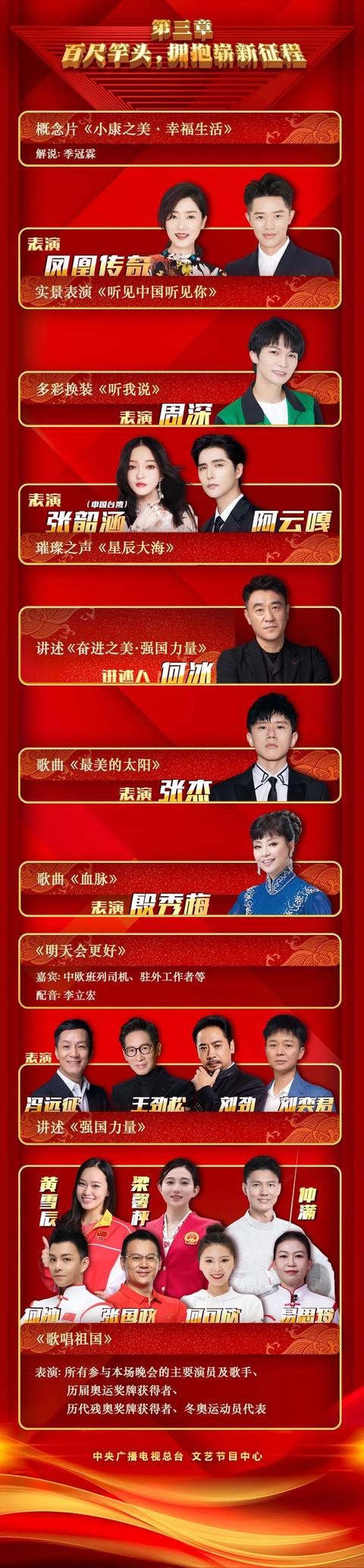 《中国梦·祖国颂——2021国庆特别节目》与您相约