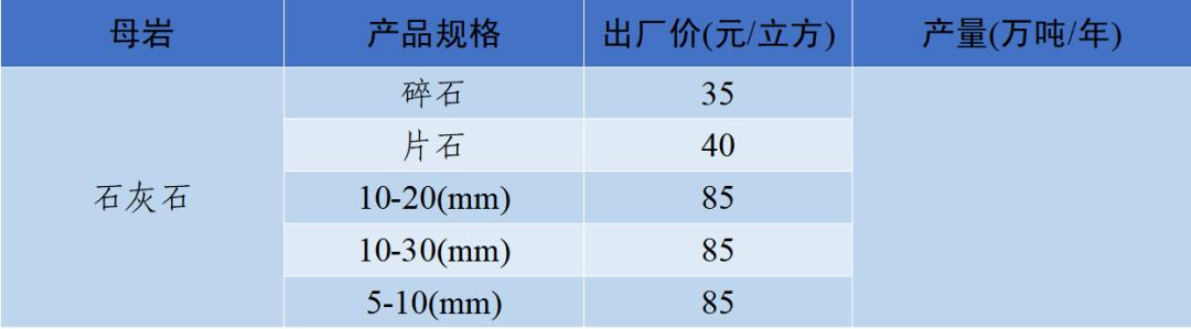 醴陵制砂机生产