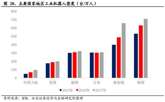 亚威机械柴油动力制砂机