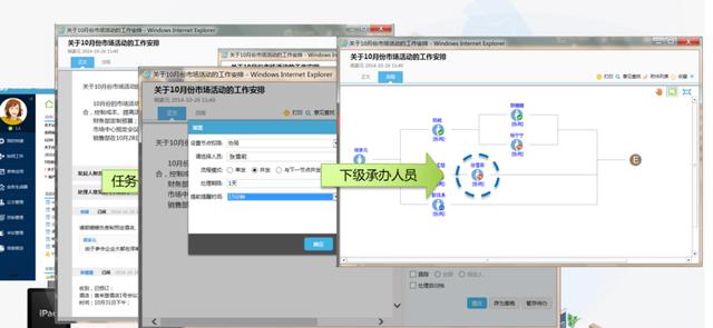 协同·共赢—聚焦企业数字化转型