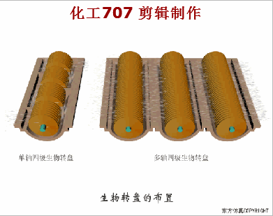 广州轮盘式洗砂机视频