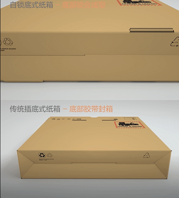 你愿意为减碳降低生活品质么