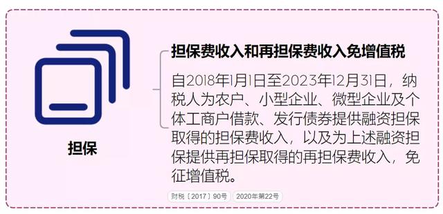 动真格了！小规模3%→1%政策再延长？国家刚宣布！又可以少交税了