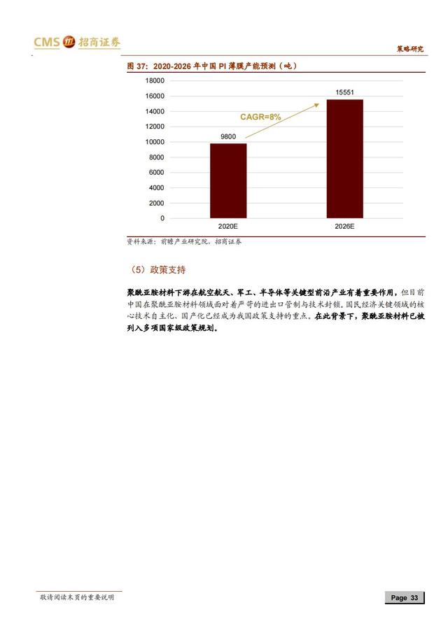 国产新材料行业深度报告（163页深度解析）-第30张图片-9158手机教程网