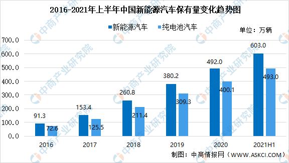 报废汽车拆解破碎机