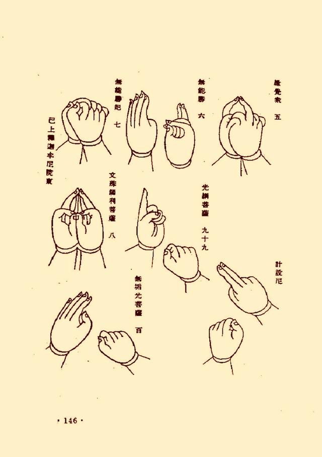 佛教气功手印总集图解佛教气功手印