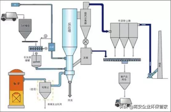 唐山知名的皮带真空过滤机厂家
