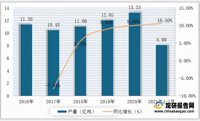 河南尚正金属破碎机