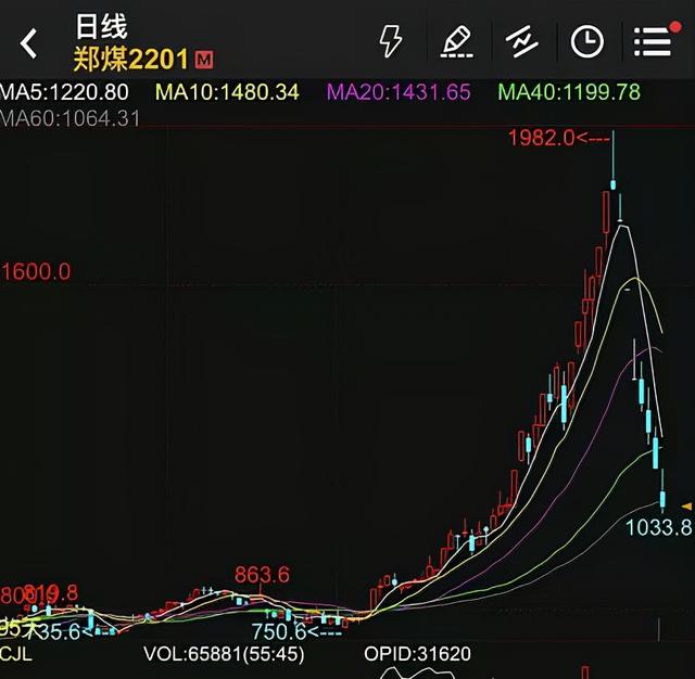 股民：再也不打新了！云南白药：再也不炒股了！煤炭期货崩了，投资者直接穿仓