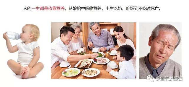 吃的方式和食材選擇搭配是人一生健康的關鍵