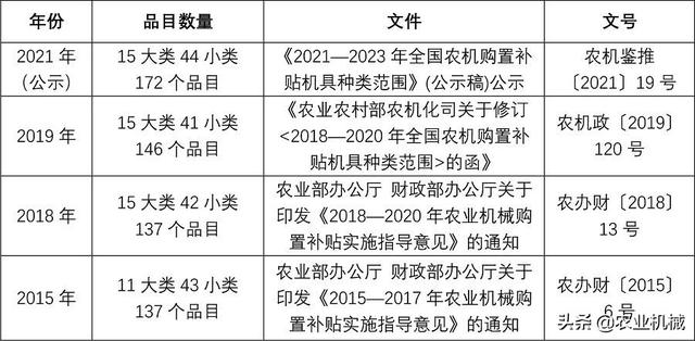 破碎机破碎莲子按什么功能