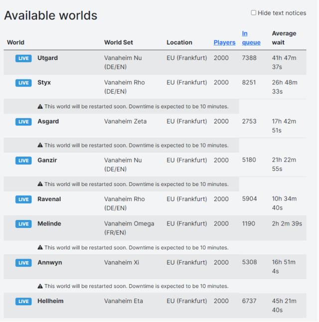 亚马逊 新世界 70万在线峰值 获 褒贬不一 国人 差评 Go游戏