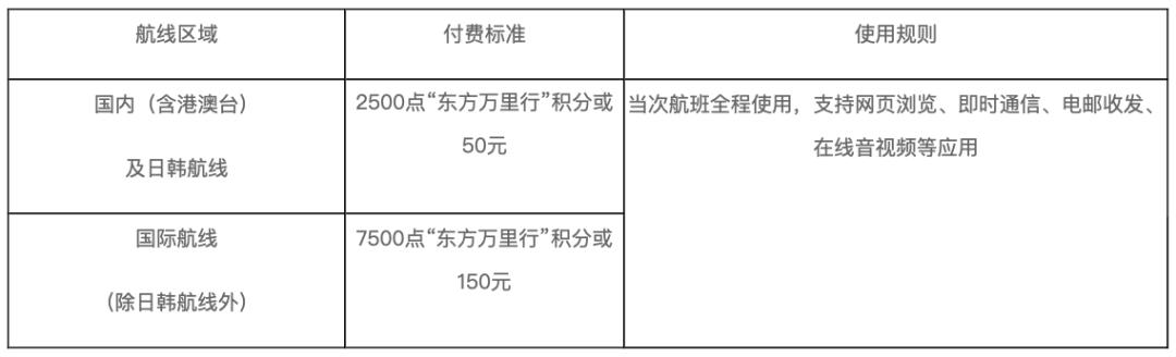 2021年了，我们为什么还没用上空中Wi-Fi?