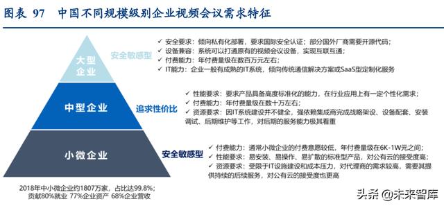 通信行业深度报告：抓住物联网化改造的“黄金十年”投资机会