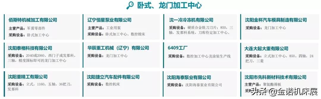 沈阳金诺机械展