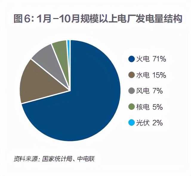 不缺煤的中国，为何会爆发这场大煤荒？|《财经》封面