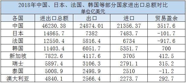 2019年注册韩国公司 起名称时应该注意什么 「韩国人起名字有什么讲究」