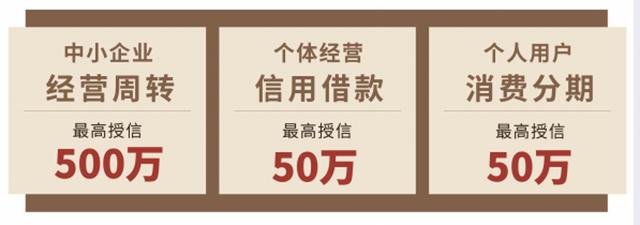 消费金融公司和小额贷款公司有何区别