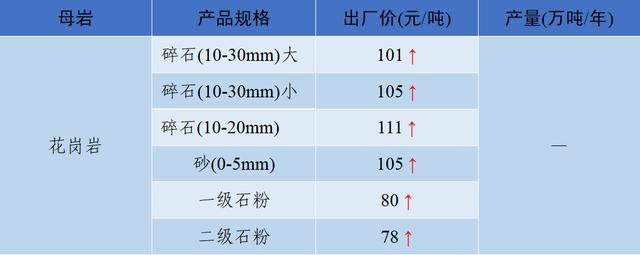 四川小型制砂机专业制造