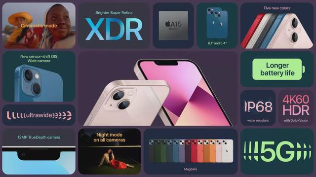 果真十三香？苹果发布会四大新品炸场！iPhone13降价难掩三大遗憾