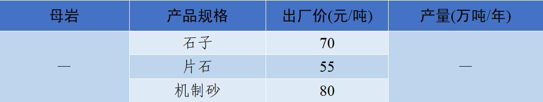 衡阳洗砂机多少钱