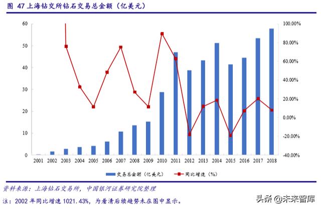 加拿矿山机械展