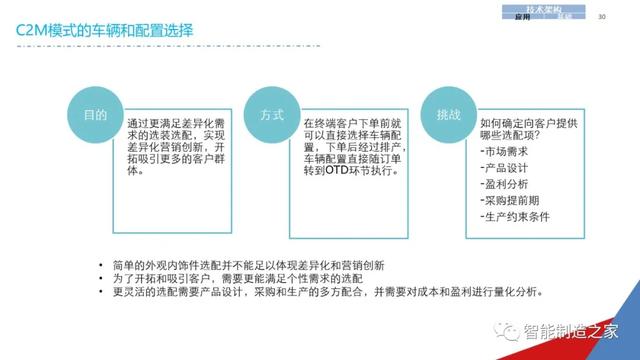 一份经典企业IT信息化战略规划