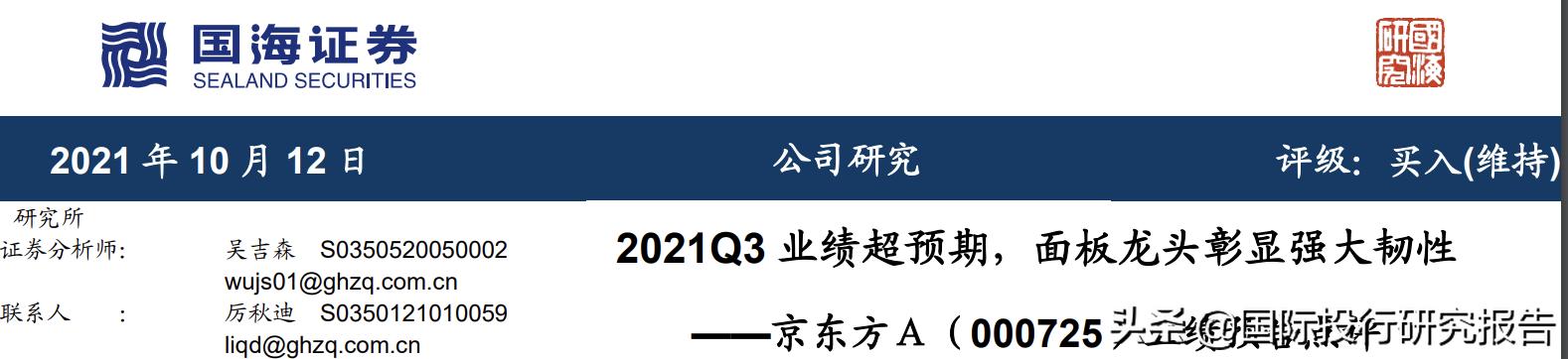 京东方和字母哥大跌背后：1年141份研报统统是买入和增持