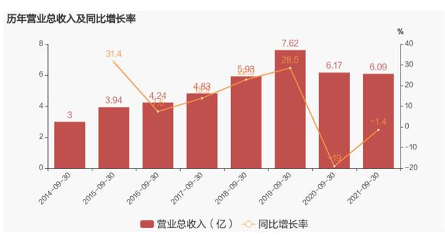 元宇宙概念股全面爆发了，到底什么是元宇宙？