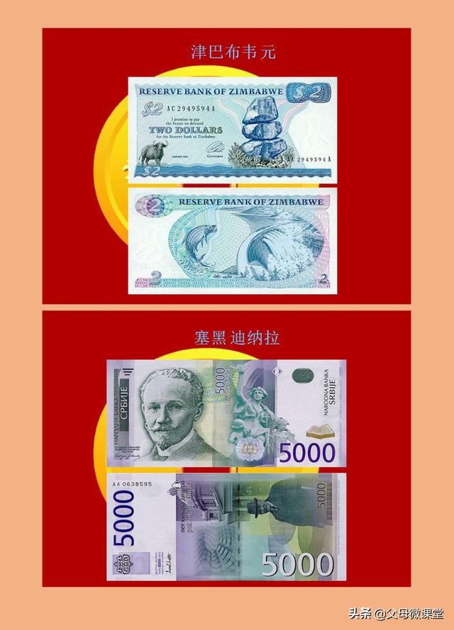世界各国纸币大全(120各国家纸币图片) 第85张