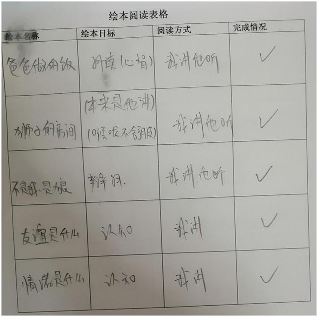 关于几年来的同伴介入回忆录（下）