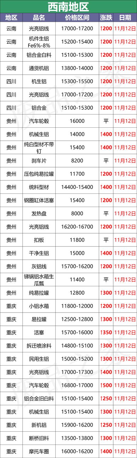 太原众成破碎机
