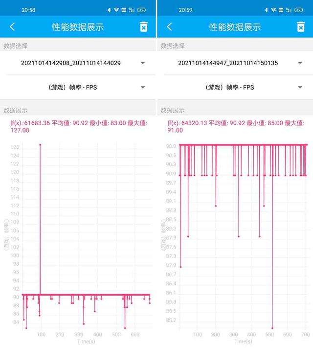 realme真我Q3s首发评测：千元、高性价比才最适合骁龙778G-第11张图片-9158手机教程网